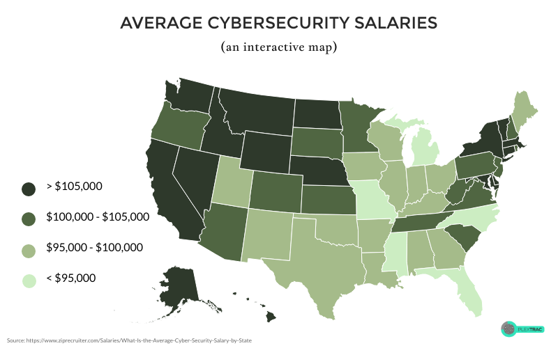 Cybersecurity Salaries by State PlexTrac