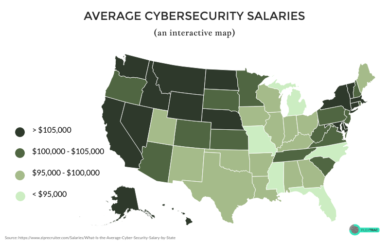 Cybersecurity Salaries By State PlexTrac