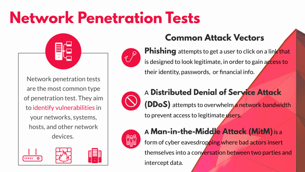 network-penetration-testing-plextrac