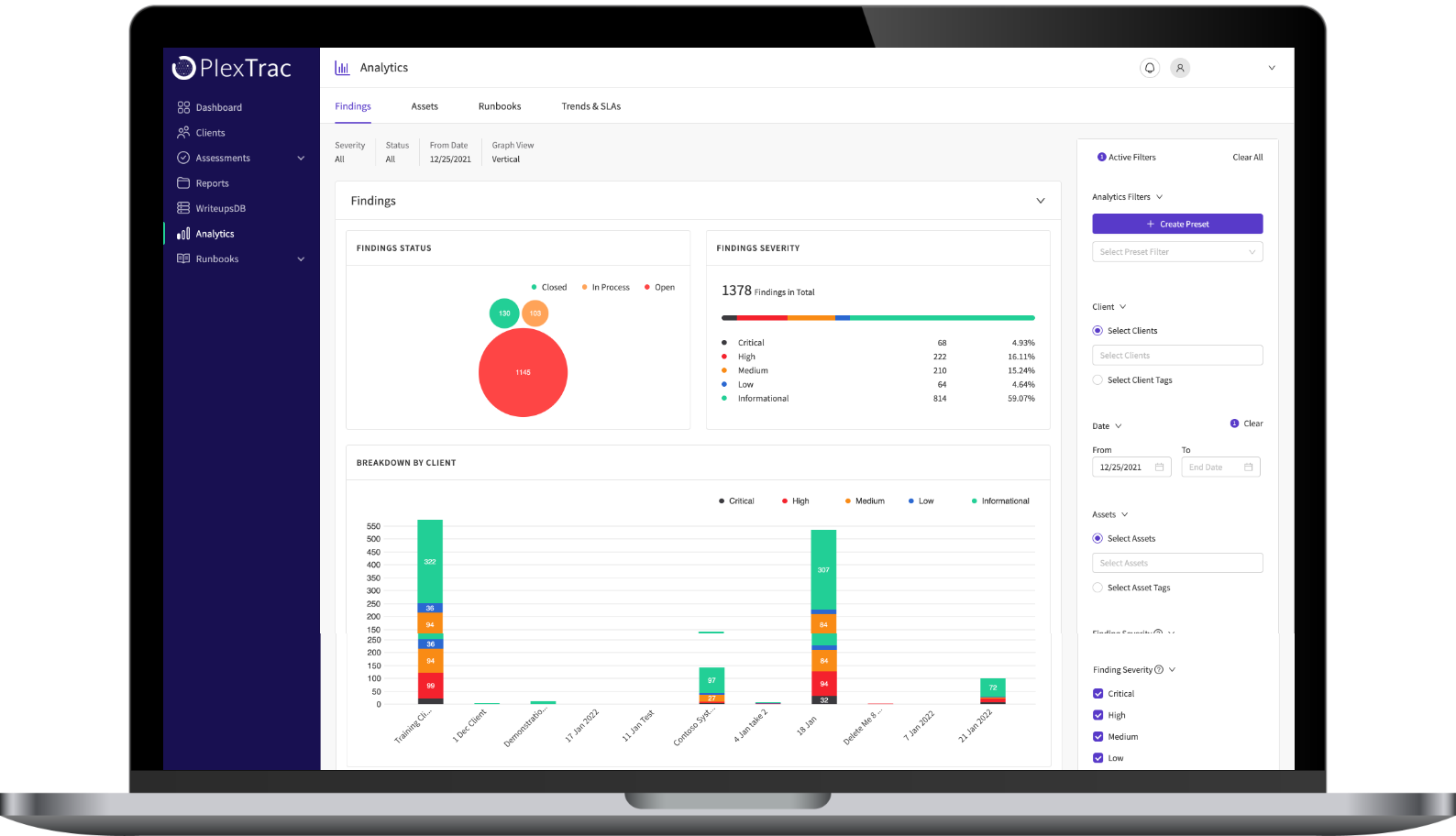 Use PlexTrac's Analytics module to highlight your strengths and empower you to improve your weaknesses
