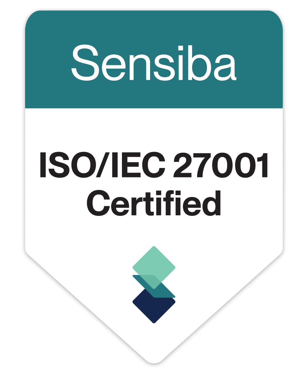 ISO 27001 certification