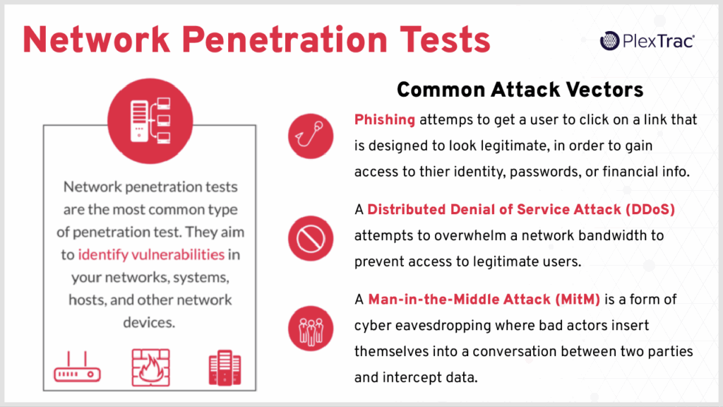 Common Attack Vectors for Network Penetration Tests