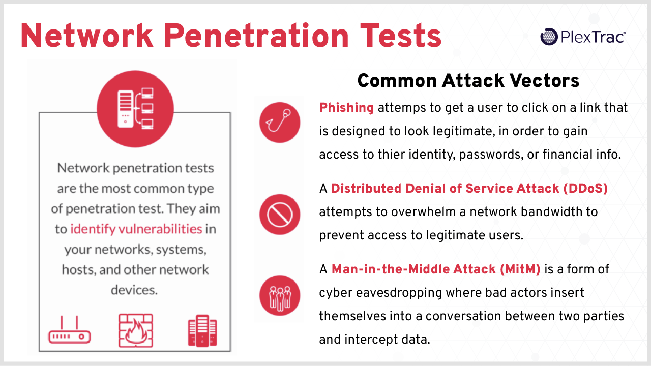Common Attack Vectors for Network Penetration Tests